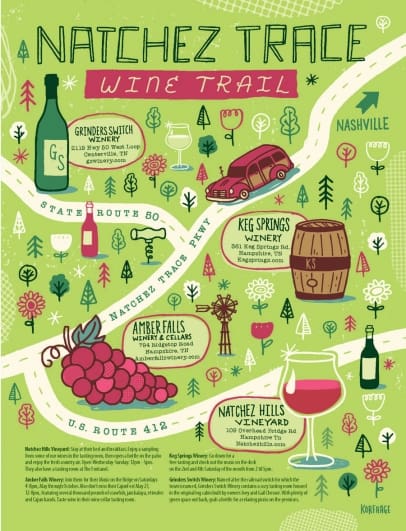 Natchez Trace Wine Trail Map